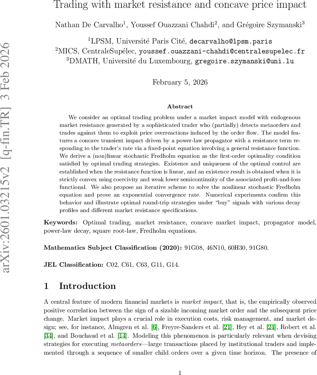 Trading with market resistance and concave price impact