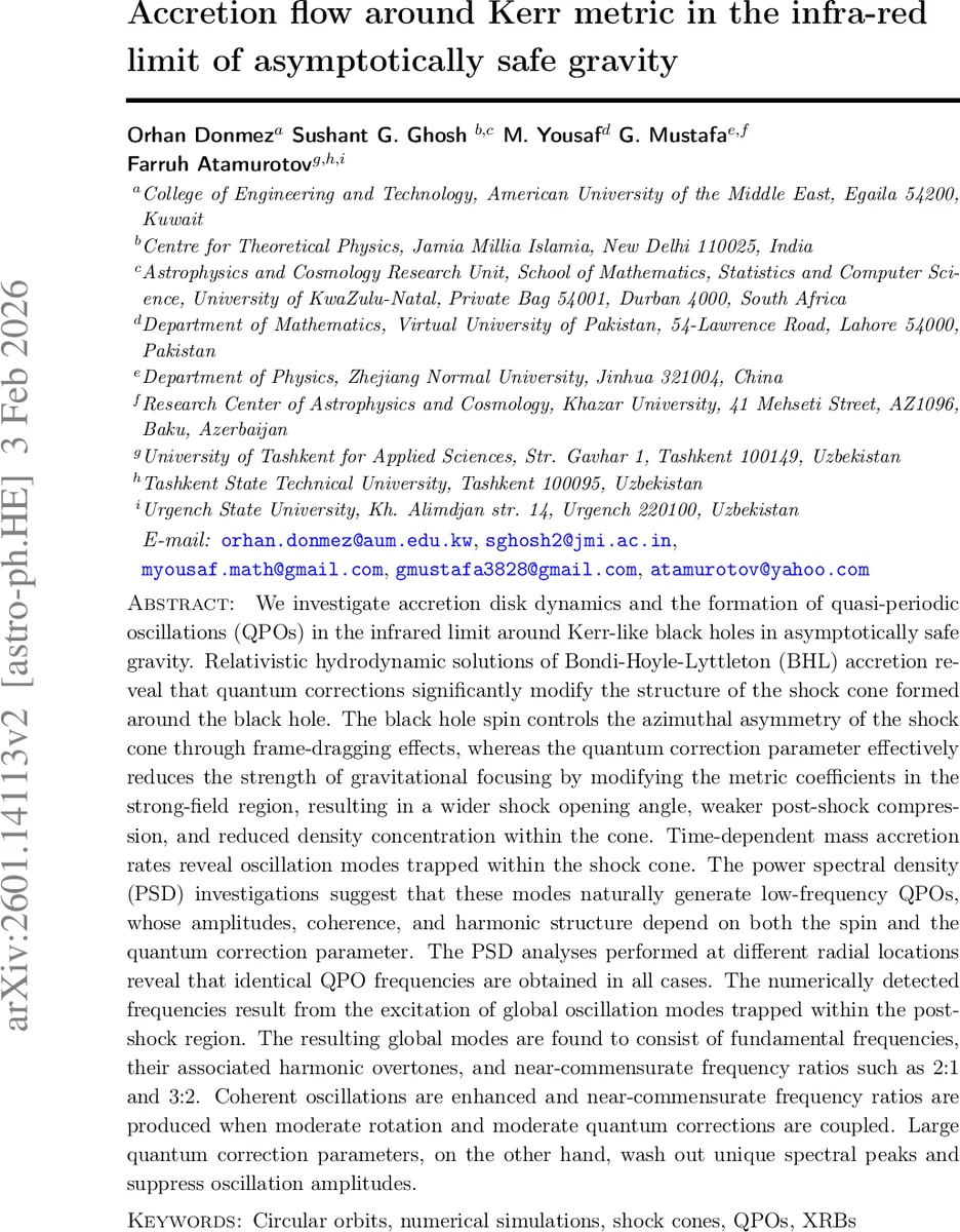 Thermodynamics and shadow of Simpson-Visser black hole with phantom global monopoles