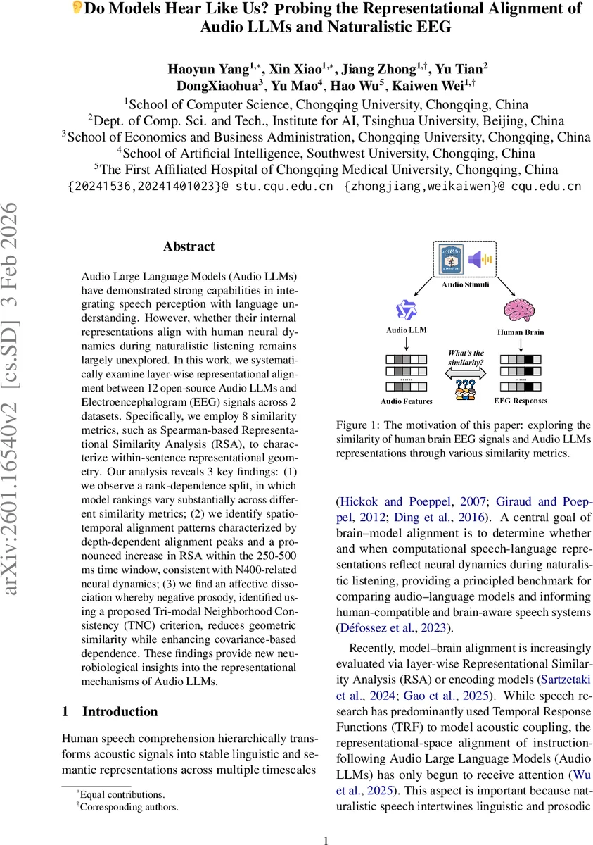 Do Models Hear Like Us? Probing the Representational Alignment of Audio LLMs and Naturalistic EEG