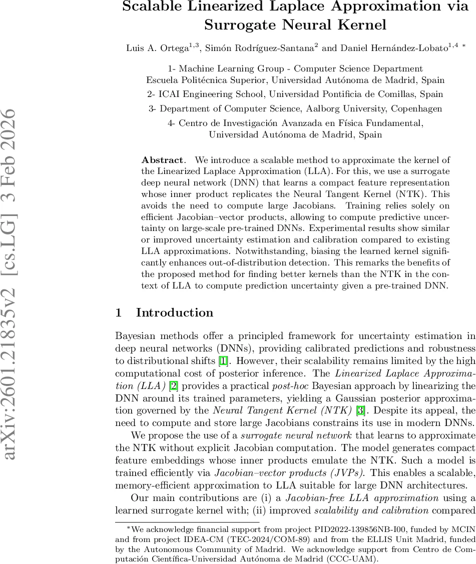 Scalable Linearized Laplace Approximation via Surrogate Neural Kernel