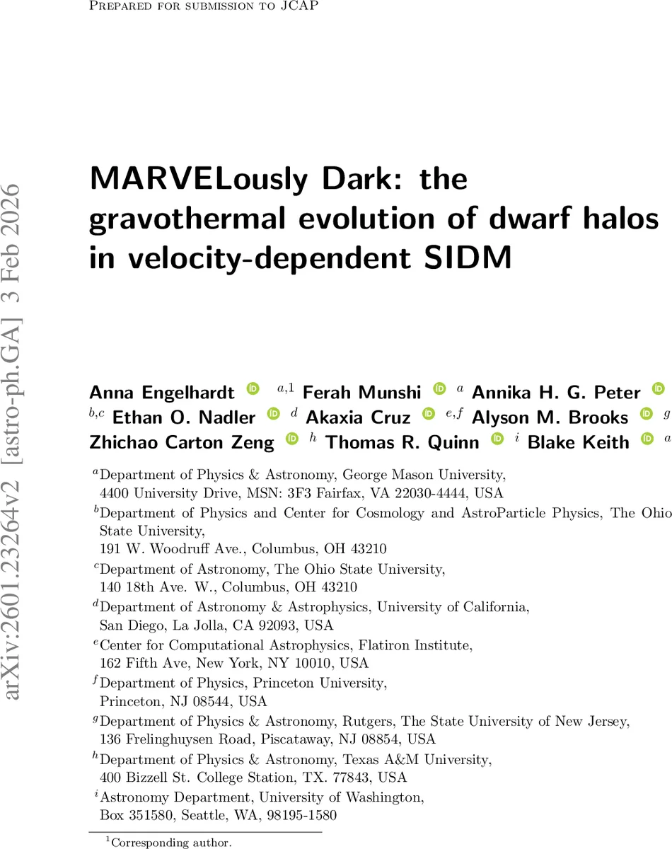 MARVELously Dark: the gravothermal evolution of dwarf halos in velocity-dependent SIDM