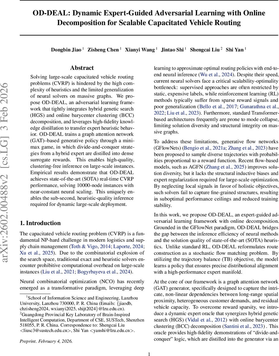 A Counterexample to the Optimality Conjecture in Convex Quantum Channel Optimization