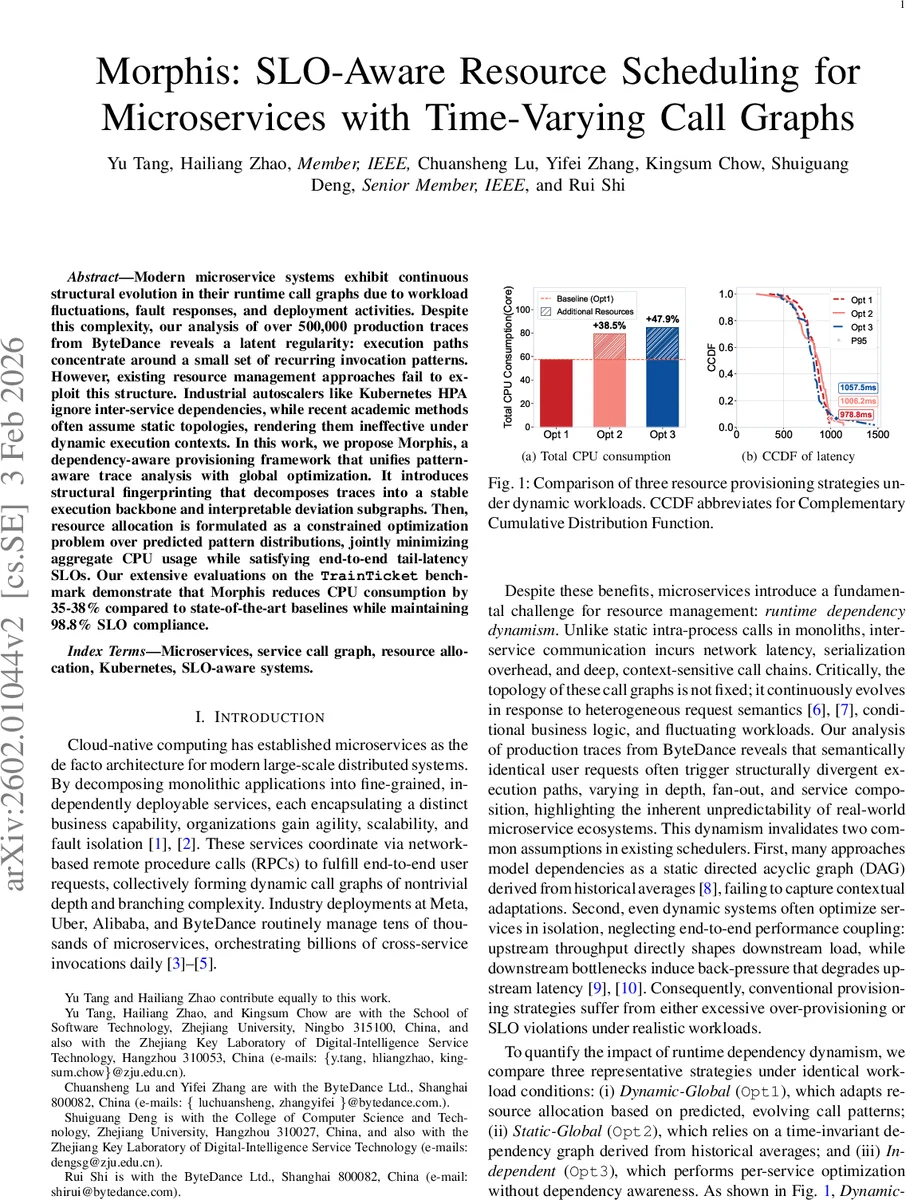 A Counterexample to the Optimality Conjecture in Convex Quantum Channel Optimization