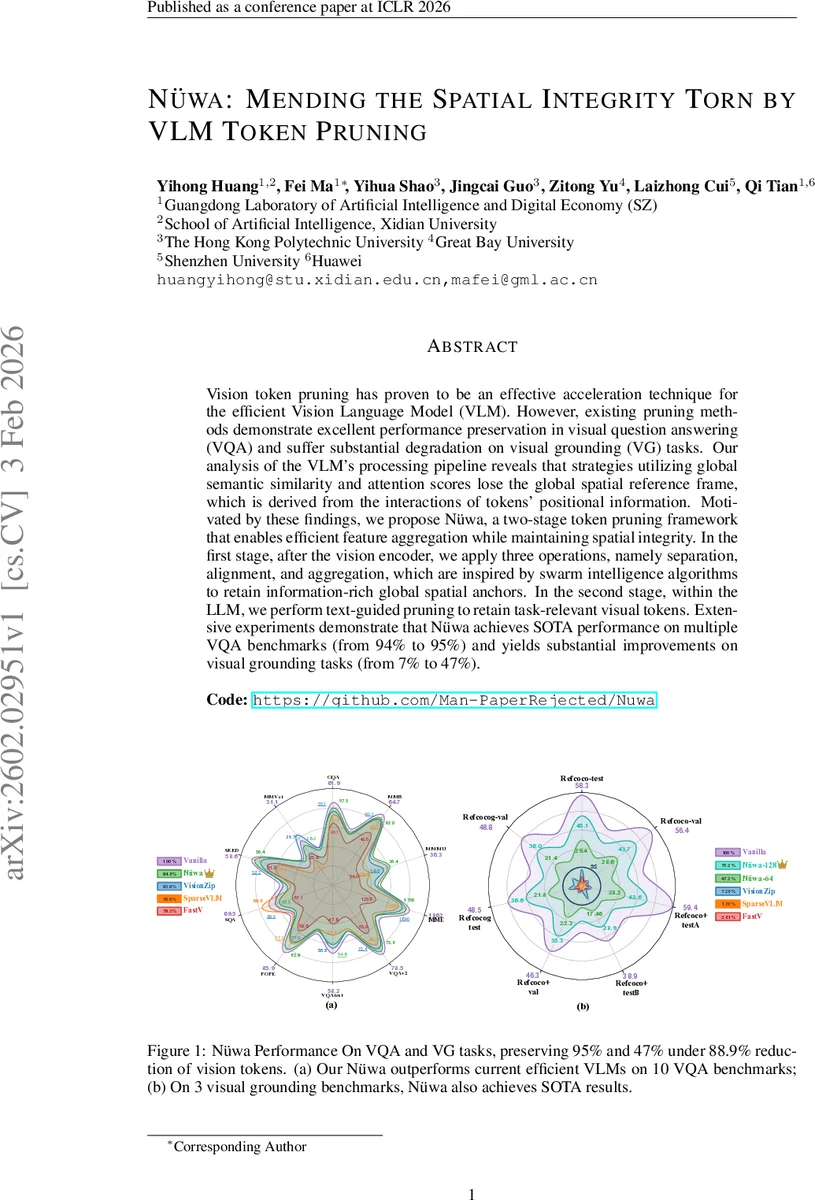 Nüwa: Mending the Spatial Integrity Torn by VLM Token Pruning