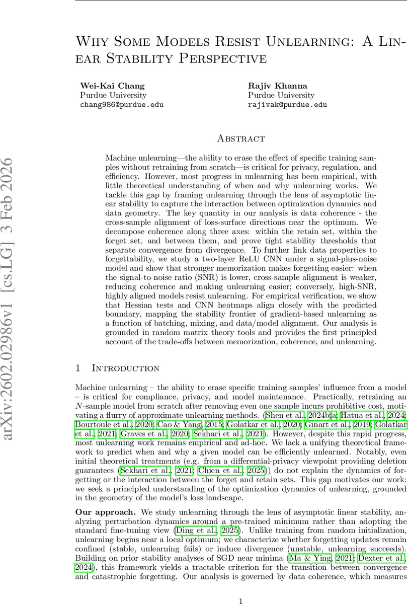 Why Some Models Resist Unlearning: A Linear Stability Perspective