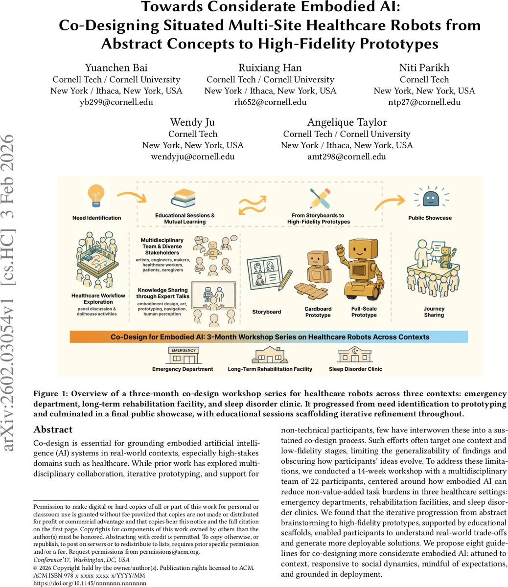 Towards Considerate Embodied AI: Co-Designing Situated Multi-Site Healthcare Robots from Abstract Concepts to High-Fidelity Prototypes