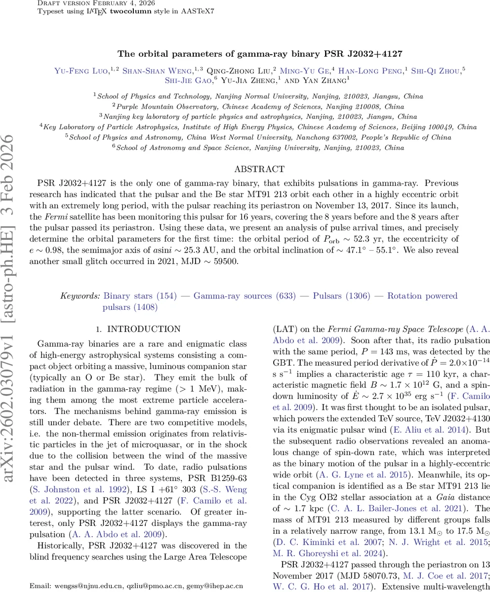 The orbital parameters of gamma-ray binary PSR~J2032+4127