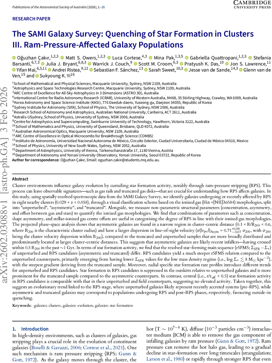 The SAMI Galaxy Survey: Quenching of Star Formation in Clusters III. Ram-Pressure-Affected Galaxy Populations