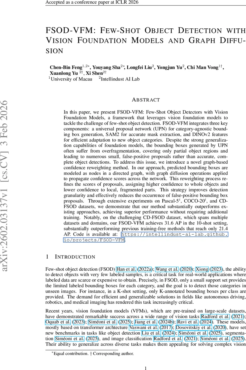FSOD-VFM: Few-Shot Object Detection with Vision Foundation Models and Graph Diffusion