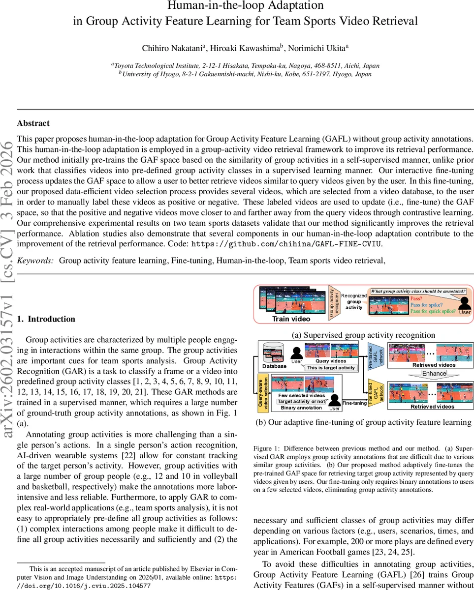 Human-in-the-loop Adaptation in Group Activity Feature Learning for Team Sports Video Retrieval