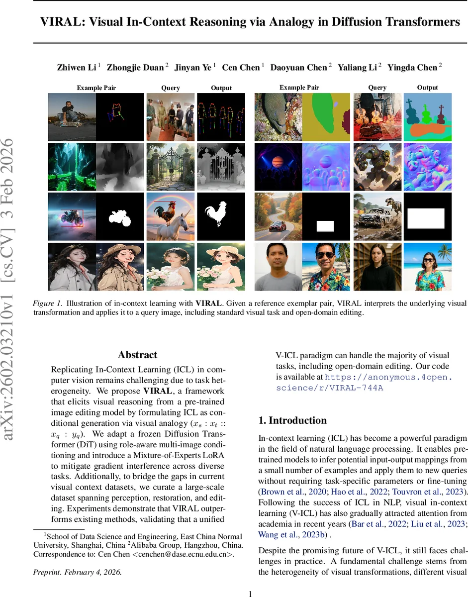 VIRAL: Visual In-Context Reasoning via Analogy in Diffusion Transformers