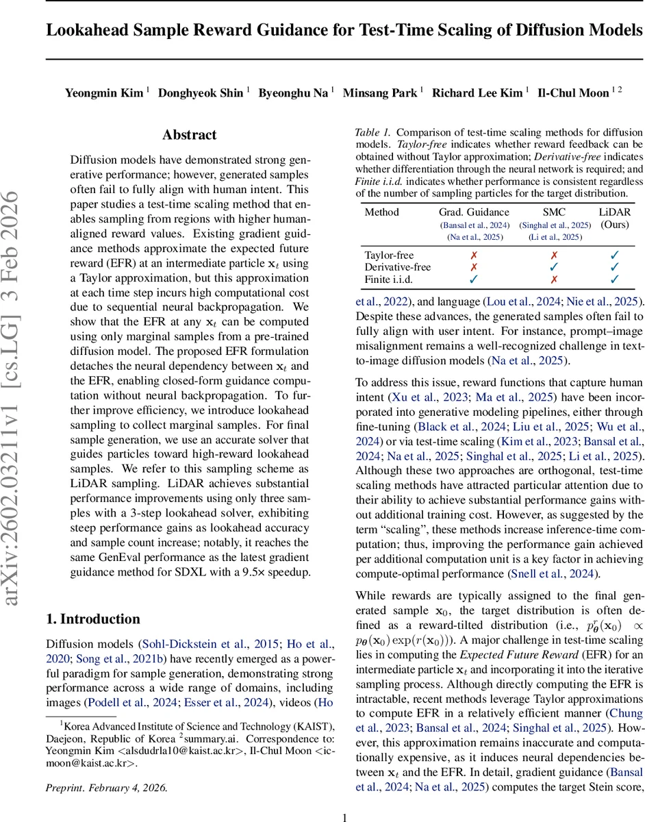 Astrometric exomoon detection by means of optical interferometry