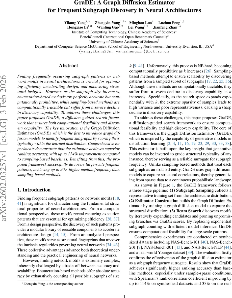 Continual Learning through Control Minimization