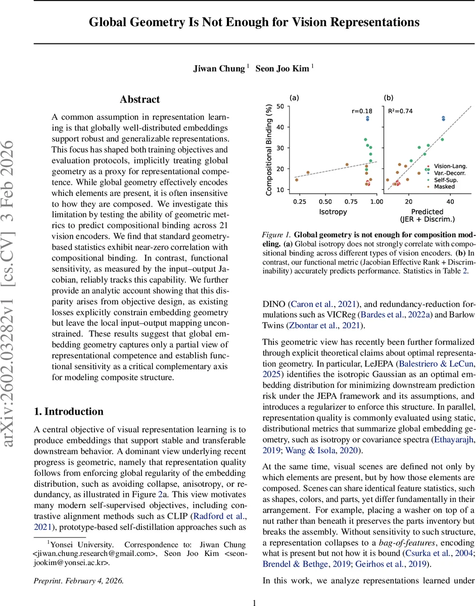 On the Complexity of Neural Computation in Superposition