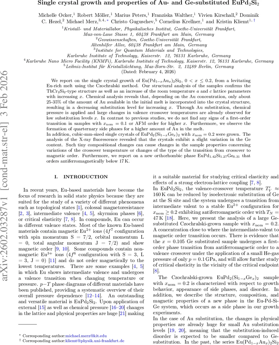 Single crystal growth and properties of Au- and Ge-substituted EuPd$_2$Si$_2$