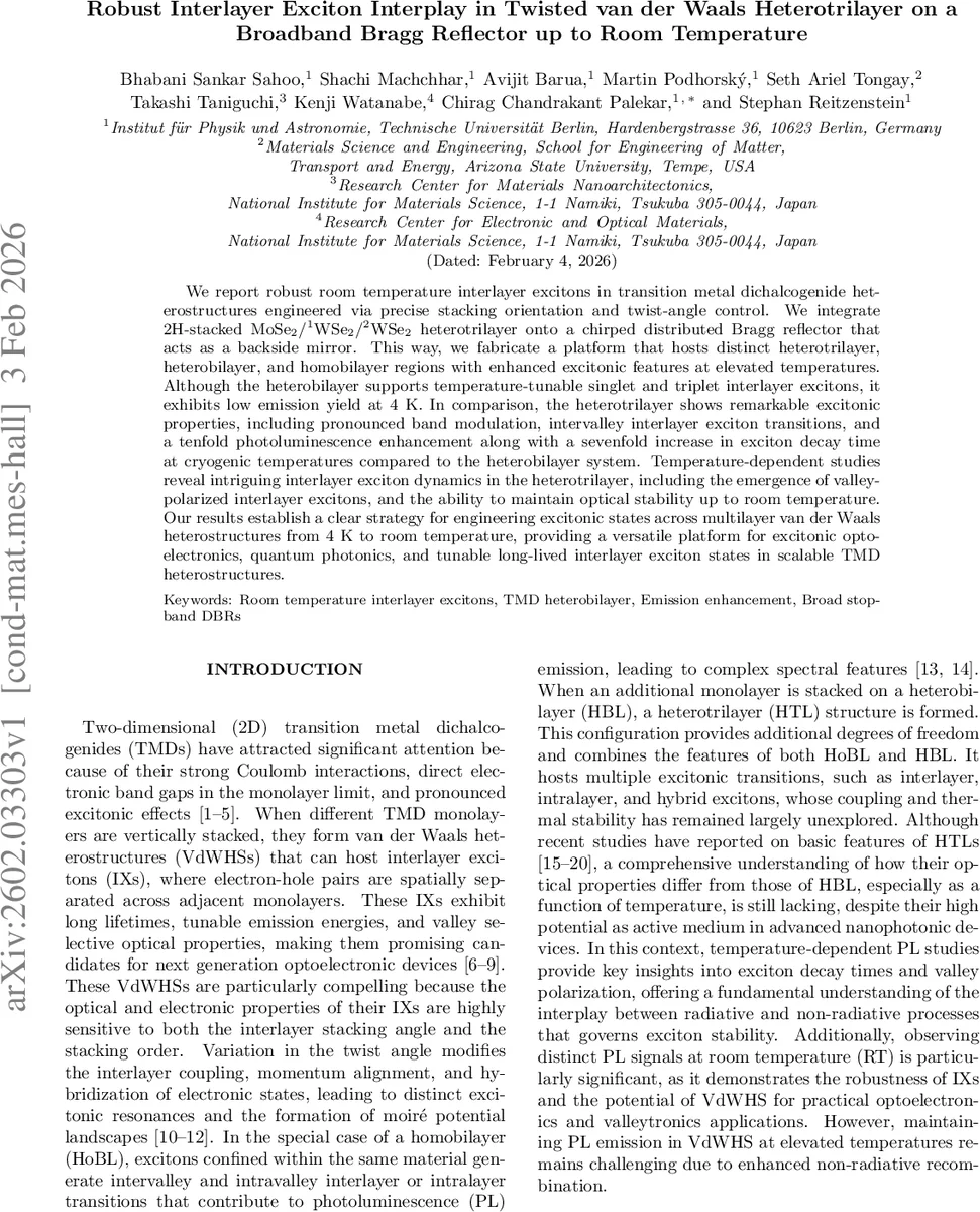 Robust Interlayer Exciton Interplay in Twisted van der Waals Heterotrilayer on a Broadband Bragg Reflector up to Room Temperature