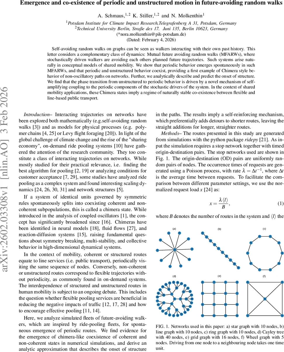 Act or Clarify? Modeling Sensitivity to Uncertainty and Cost in Communication
