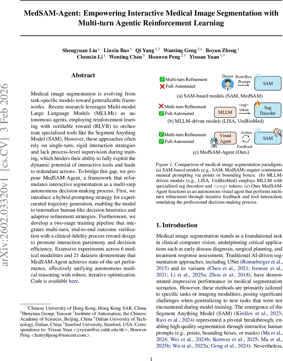 LILaC: Late Interacting in Layered Component Graph for Open-domain Multimodal Multihop Retrieval