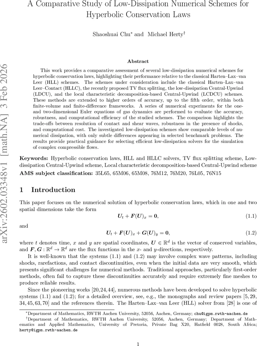 QCD in strong magnetic fields: fluctuations of conserved charges and equation of state