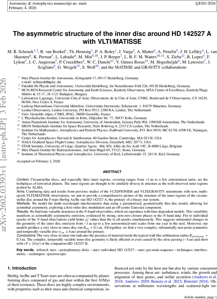 The asymmetric structure of the inner disc around HD 142527 A with VLTI/MATISSE