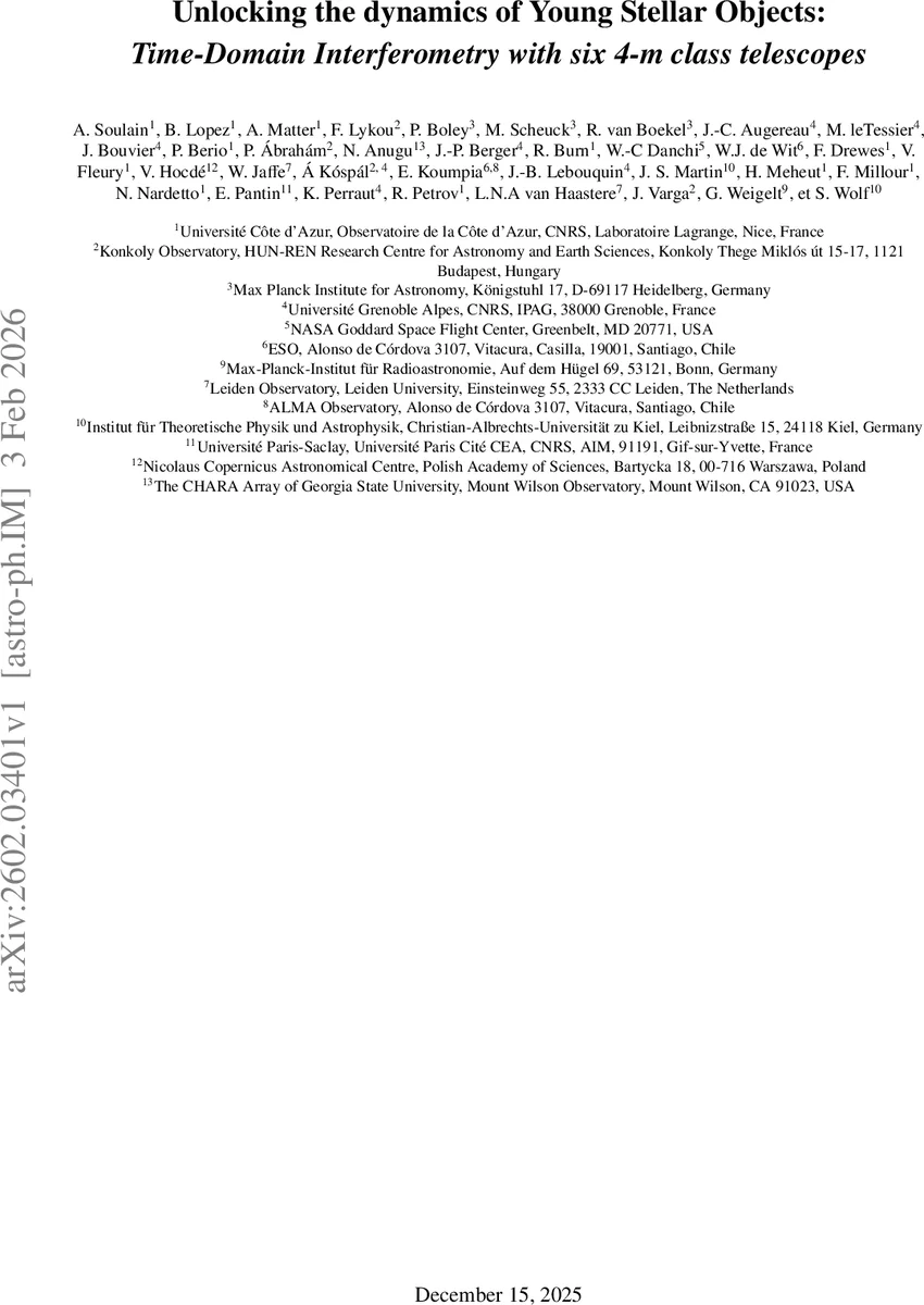 Unlocking the dynamics of Young Stellar Objects: Time-Domain Interferometry with six 4-m class telescopes