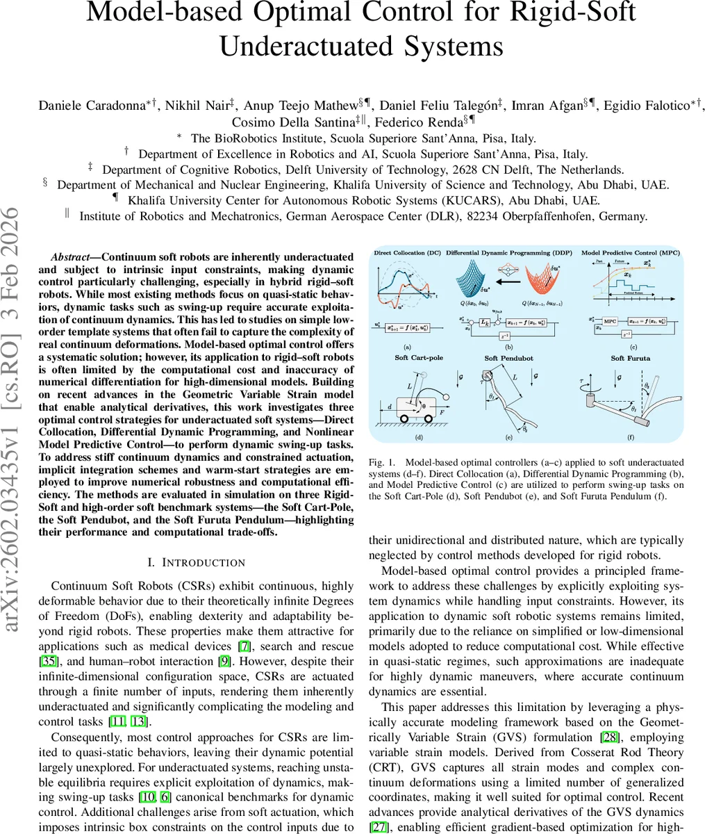 Model-based Optimal Control for Rigid-Soft Underactuated Systems