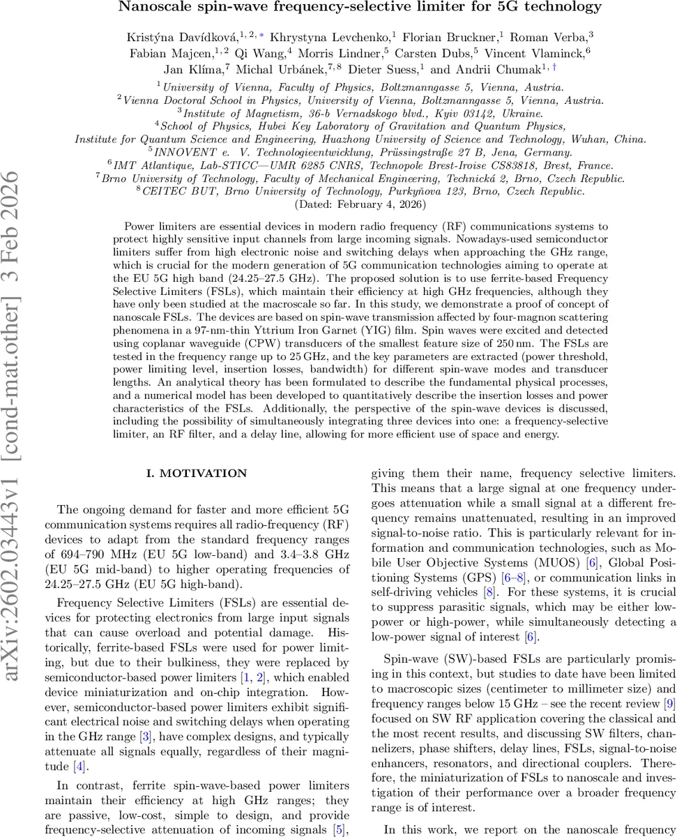 Nanoscale spin-wave frequency-selective limiter for 5G technology