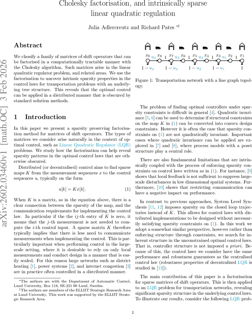 Cholesky factorisation, and intrinsically sparse linear quadratic regulation