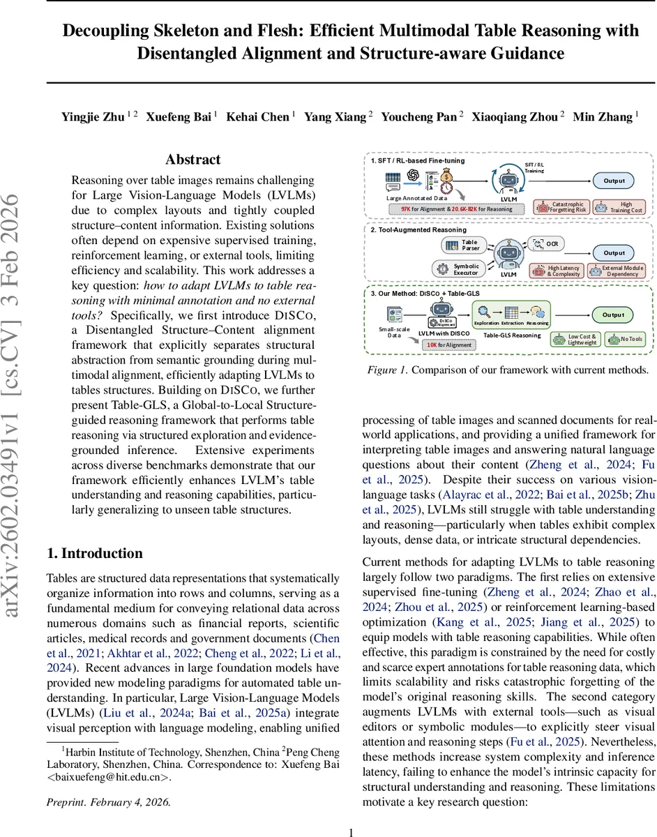 How Few-shot Demonstrations Affect Prompt-based Defenses Against LLM Jailbreak Attacks