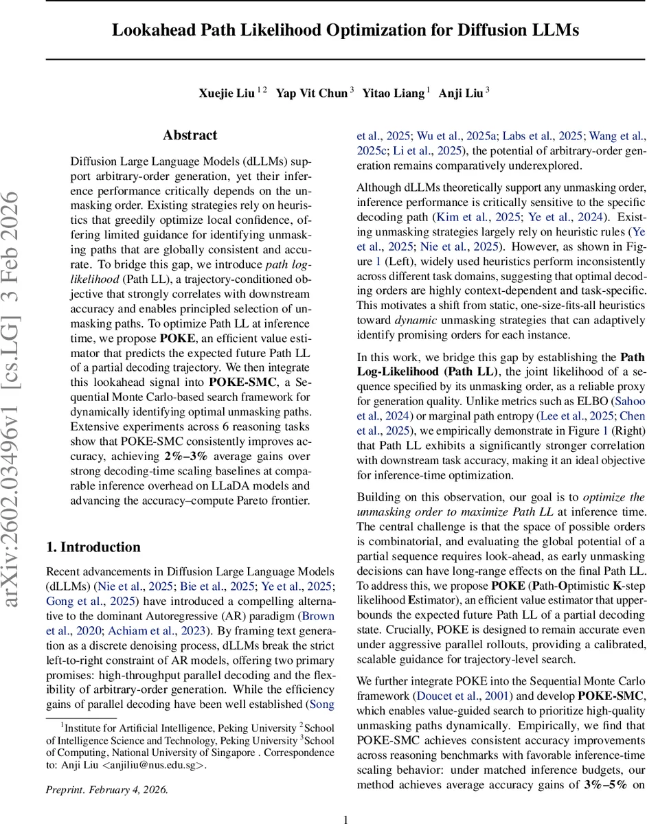 Geometric Organization and Inference of Shortest Path Nodes in Soft Random Geometric Graphs
