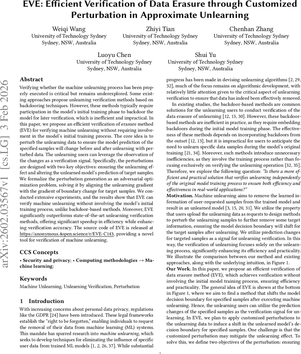 SN 2024abfl: A Low-Luminosity Type IIP Supernova in NGC 2146 from a Low-Mass Red Supergiant Progenitor