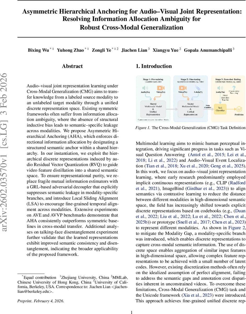 CTTVAE: Latent Space Structuring for Conditional Tabular Data Generation on Imbalanced Datasets