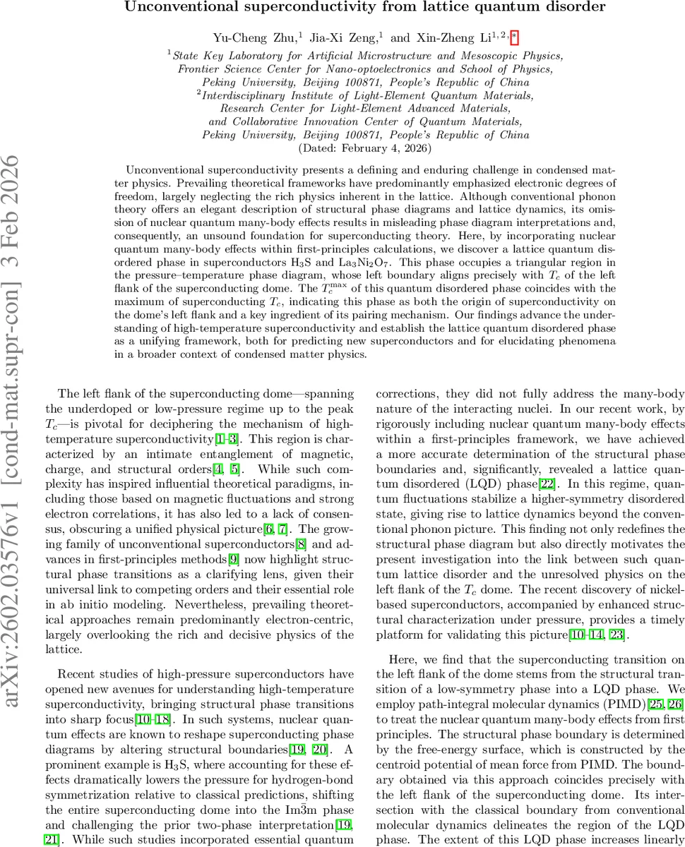 Unconventional superconductivity from lattice quantum disorder