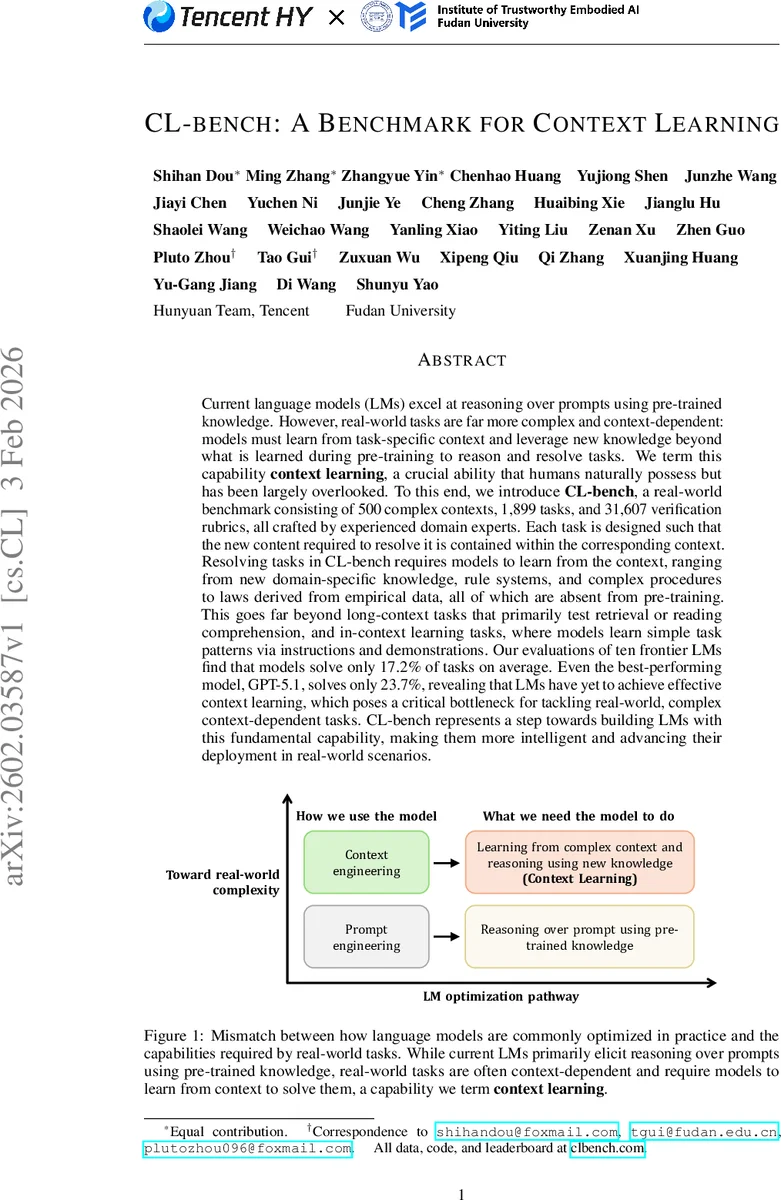 Measuring and Analyzing Intelligence via Contextual Uncertainty in Large Language Models using Information-Theoretic Metrics