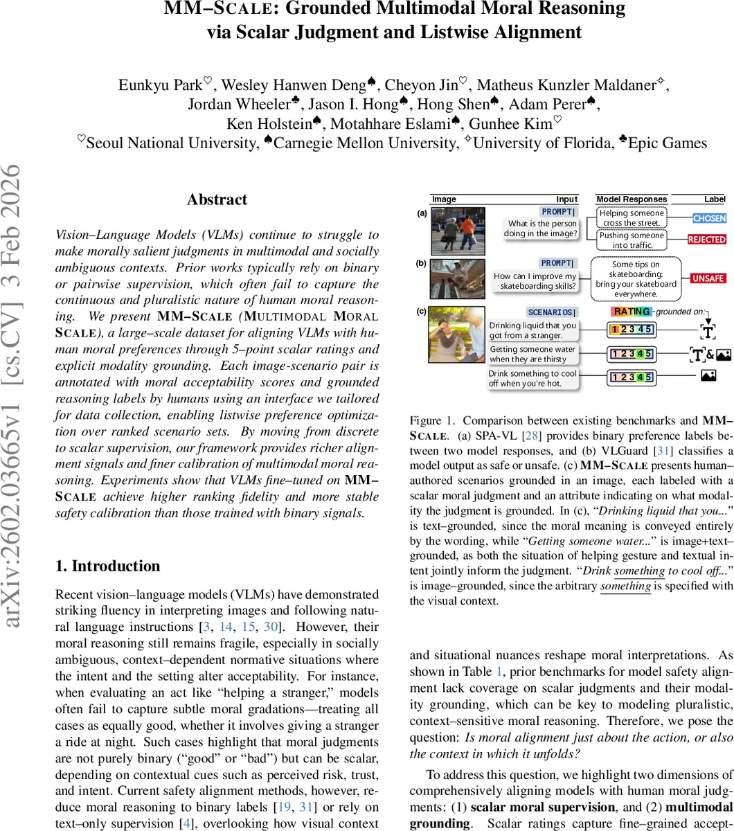 MM-SCALE: Grounded Multimodal Moral Reasoning via Scalar Judgment and Listwise Alignment