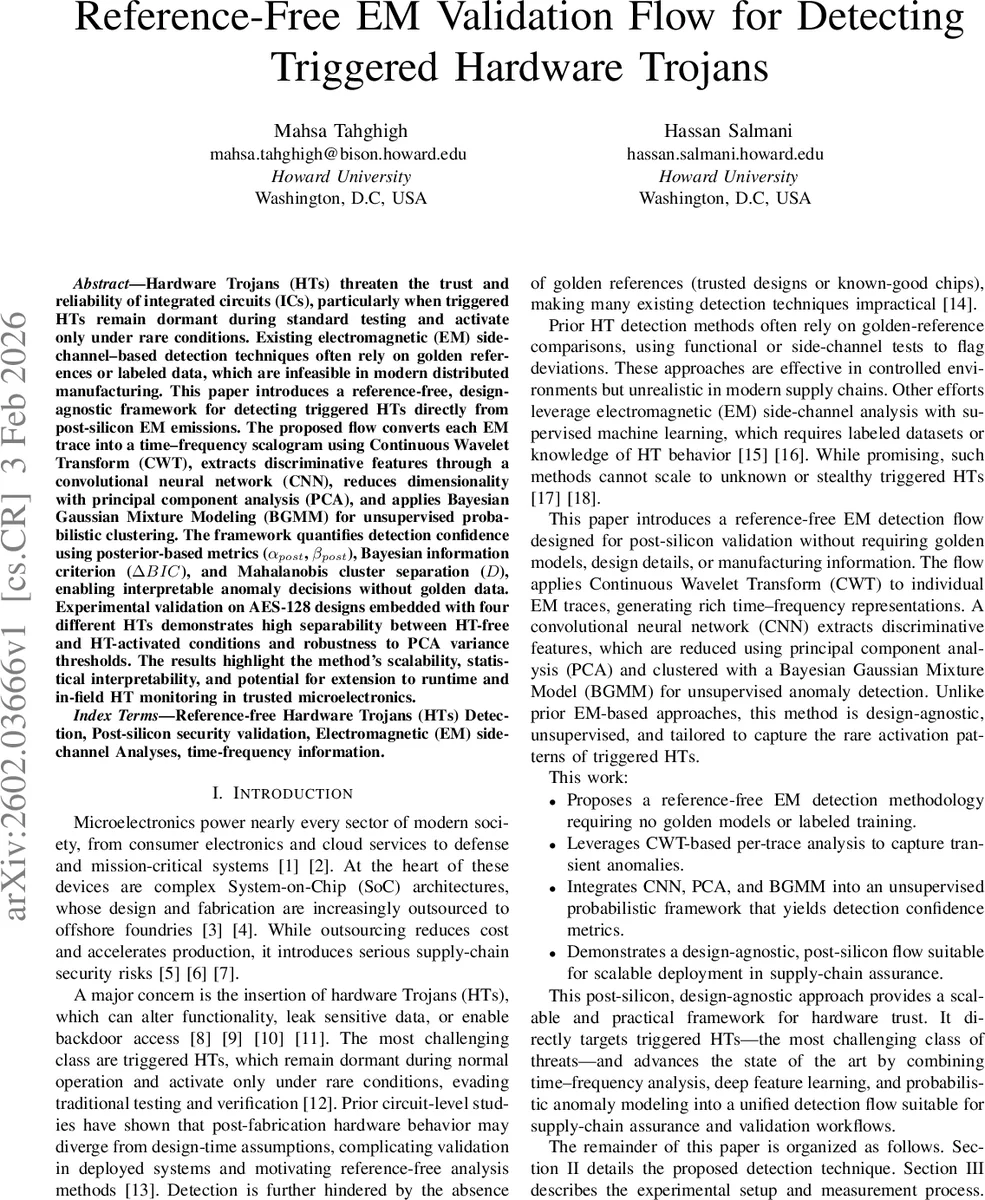 Reference-Free EM Validation Flow for Detecting Triggered Hardware Trojans