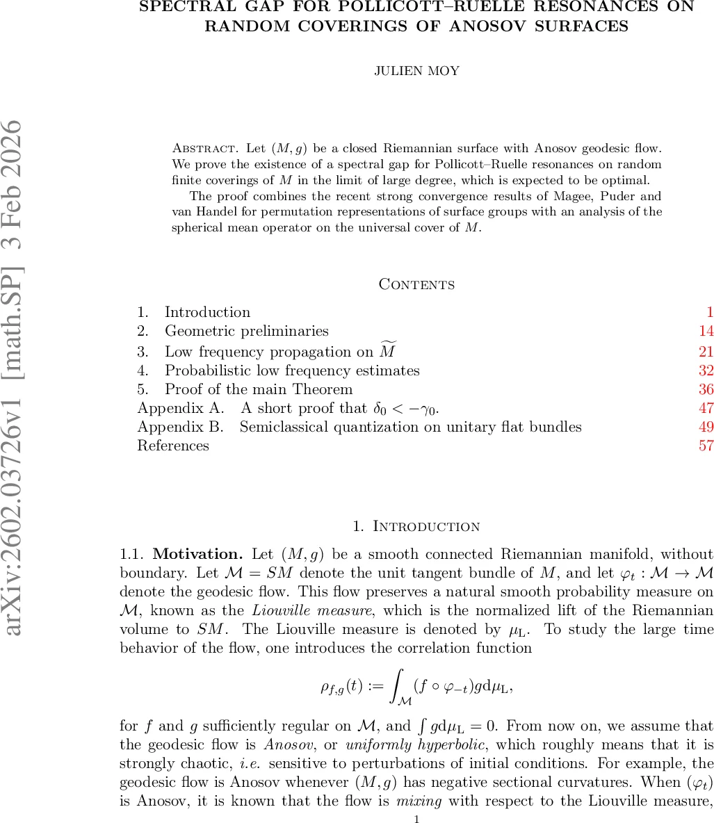 Spectral gap for Pollicott-Ruelle resonances on random coverings of Anosov surfaces