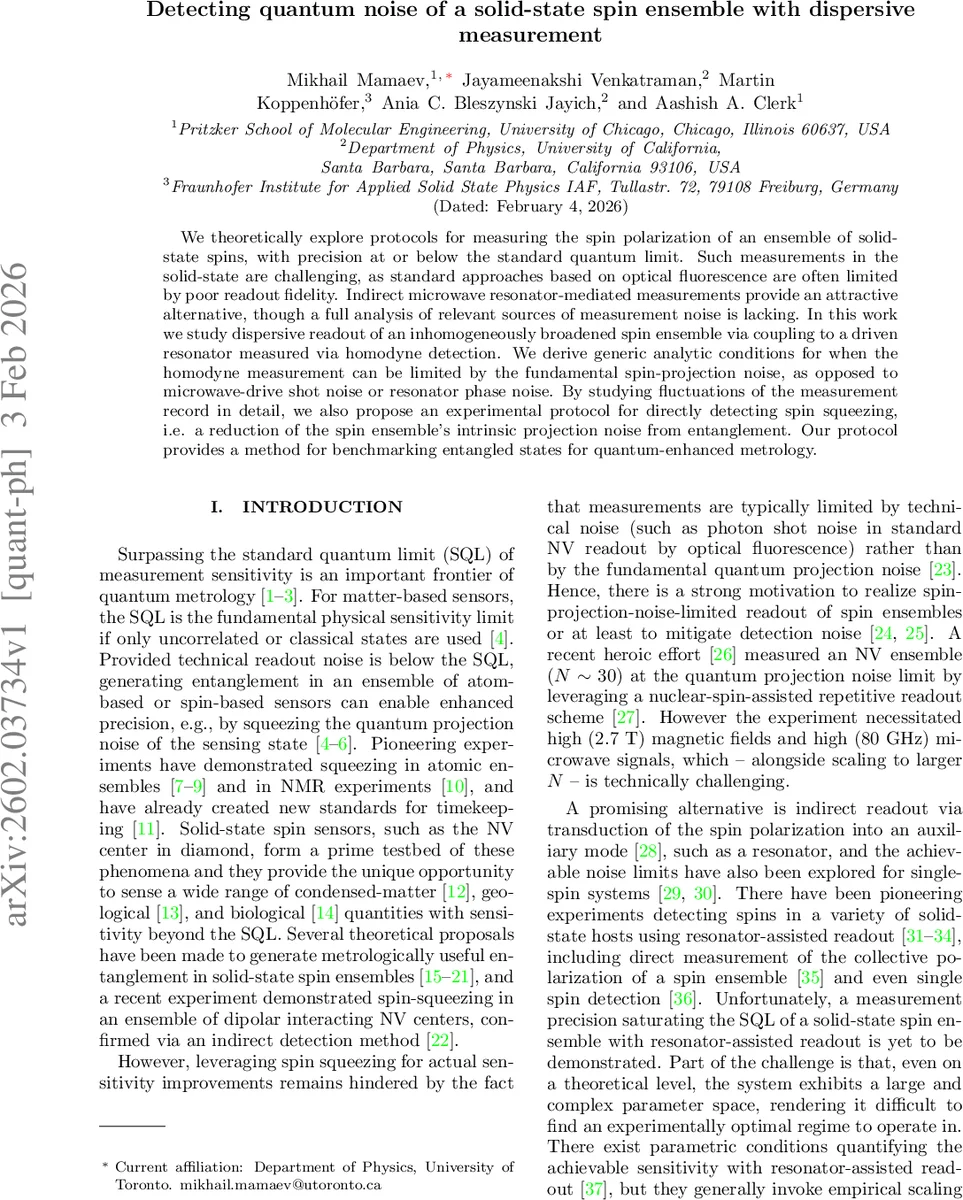 Thermal conductivity of various CFRPs from 100 mK to 20 K