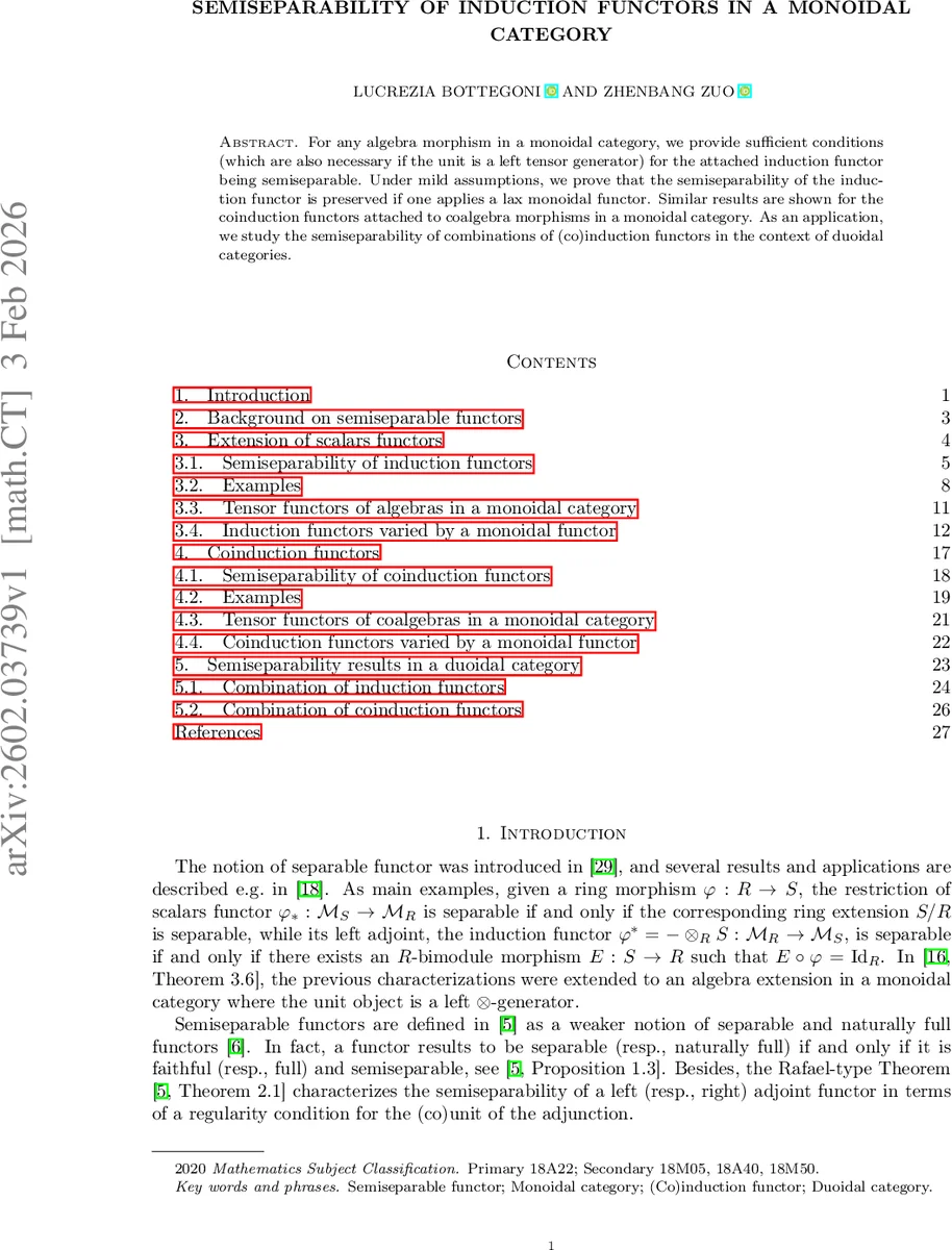 Semiseparability of induction functors in a monoidal category