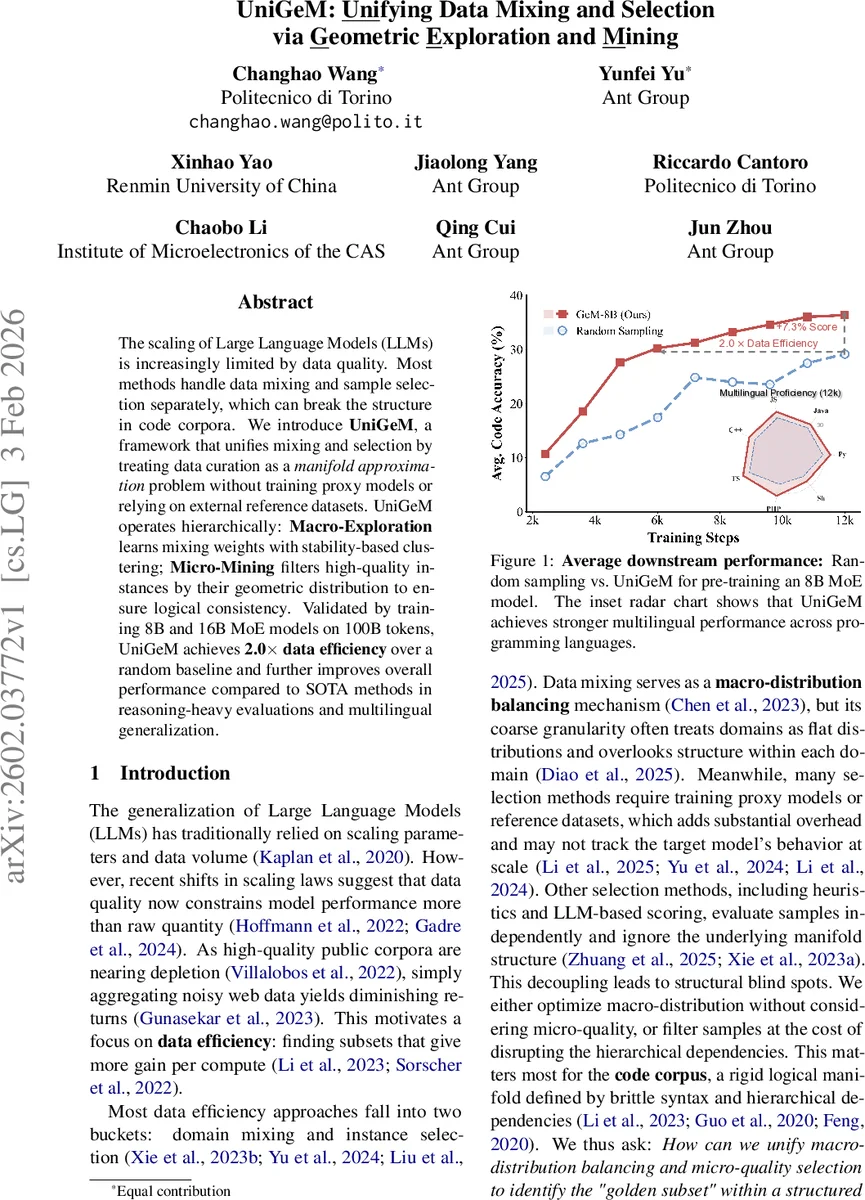 UniGeM: Unifying Data Mixing and Selection via Geometric Exploration and Mining