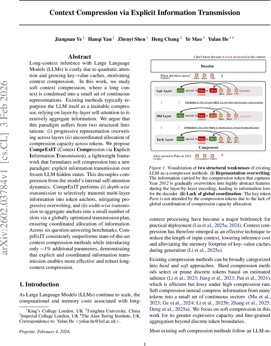 Emergent 3D Fermiology and Magnetism in an Intercalated Van der Waals System