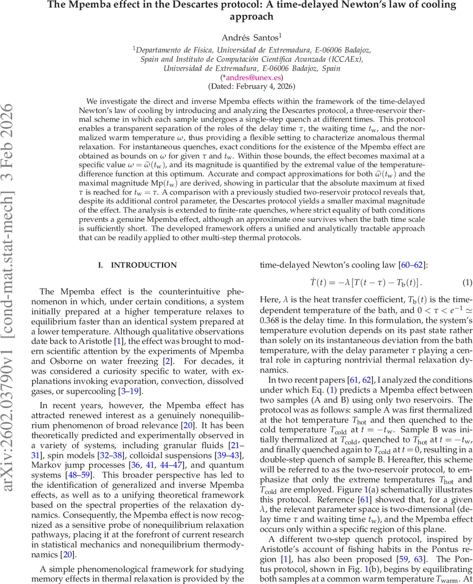 The Mpemba effect in the Descartes protocol: A time-delayed Newton's law of cooling approach