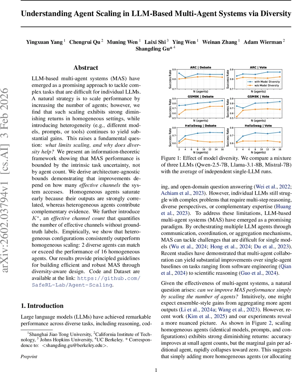 Understanding Agent Scaling in LLM-Based Multi-Agent Systems via Diversity
