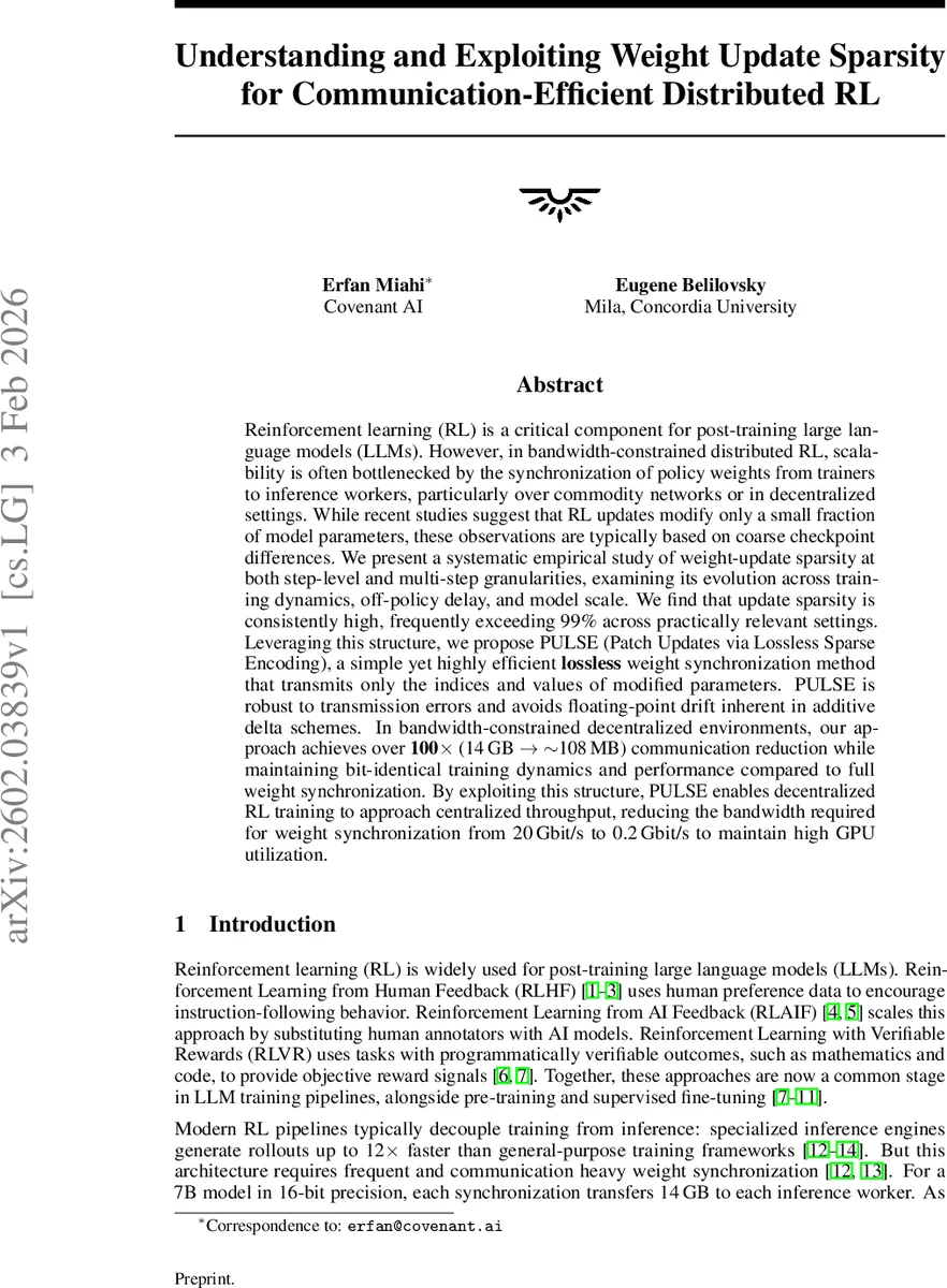 Understanding and Exploiting Weight Update Sparsity for Communication-Efficient Distributed RL