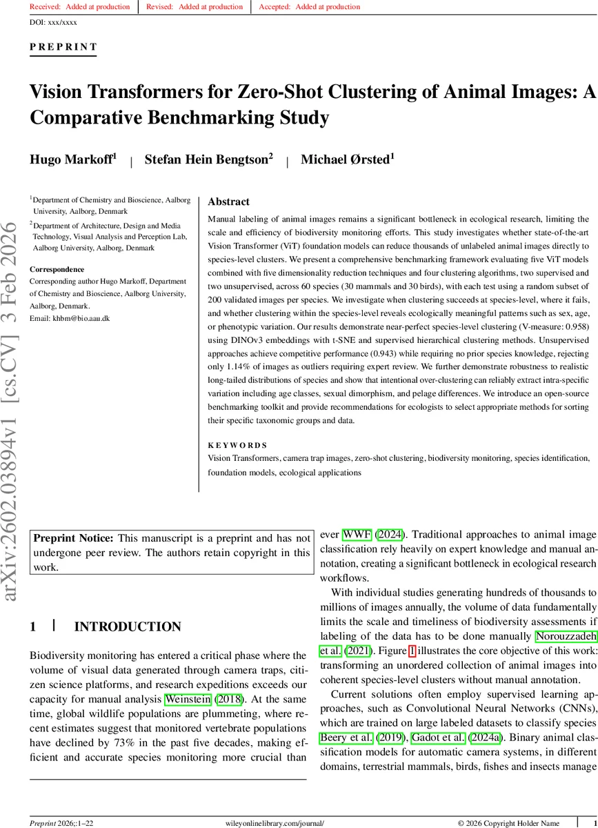 Vision Transformers for Zero-Shot Clustering of Animal Images: A Comparative Benchmarking Study