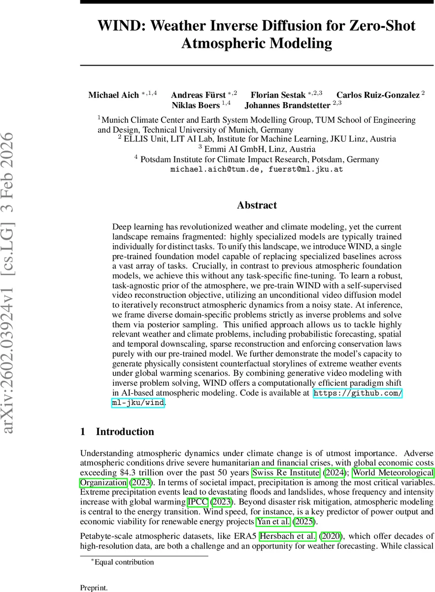 WIND: Weather Inverse Diffusion for Zero-Shot Atmospheric Modeling