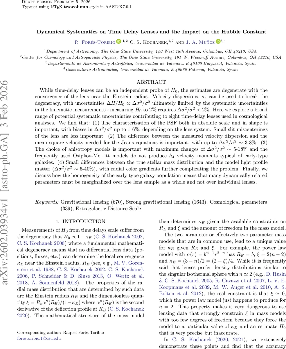 Accelerated Electromagnetic Simulation of MRI RF Interactions with Graphene Microtransistor-Based Neural Probes for Electrophysiology-fMRI Integration