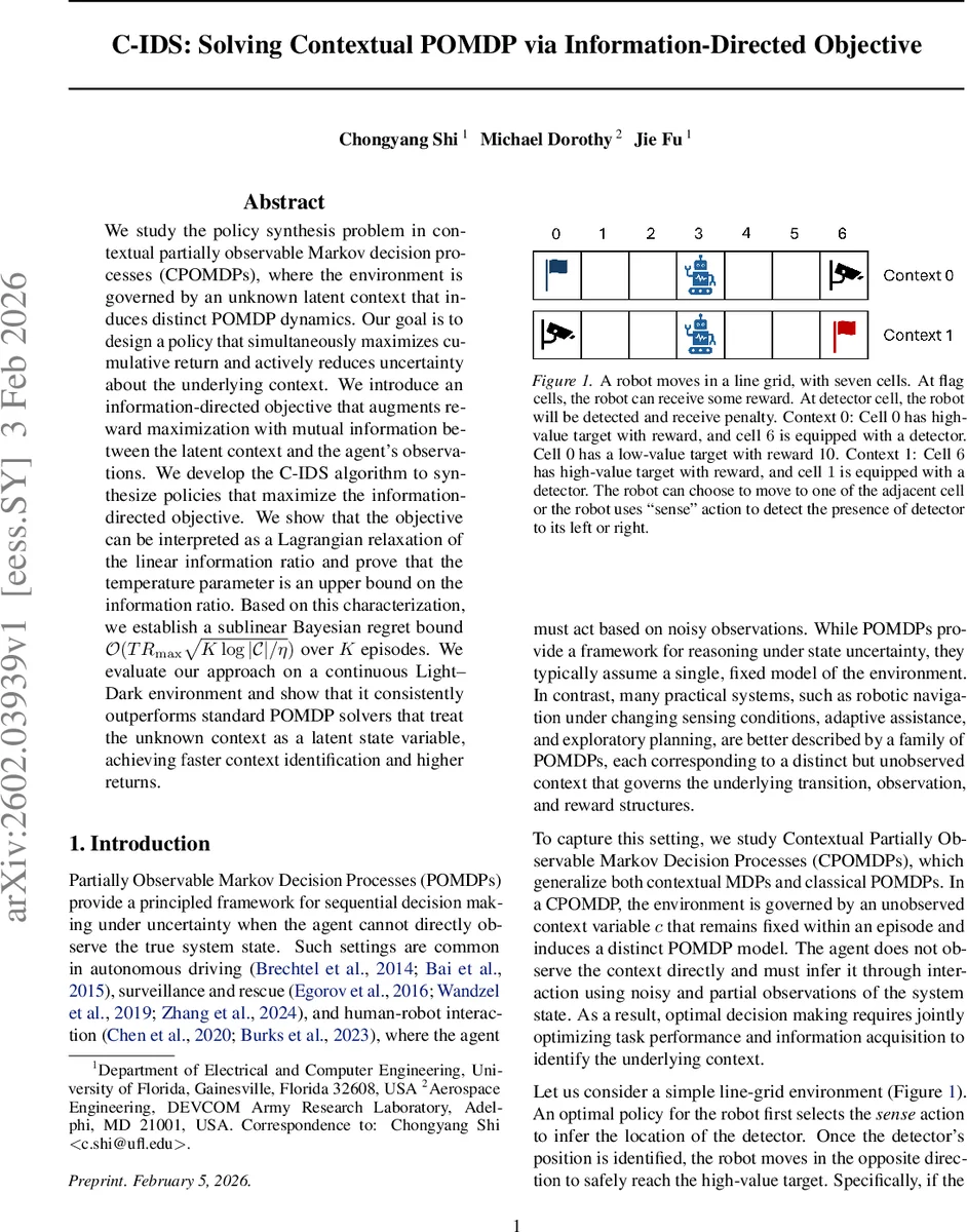 Accelerated Electromagnetic Simulation of MRI RF Interactions with Graphene Microtransistor-Based Neural Probes for Electrophysiology-fMRI Integration