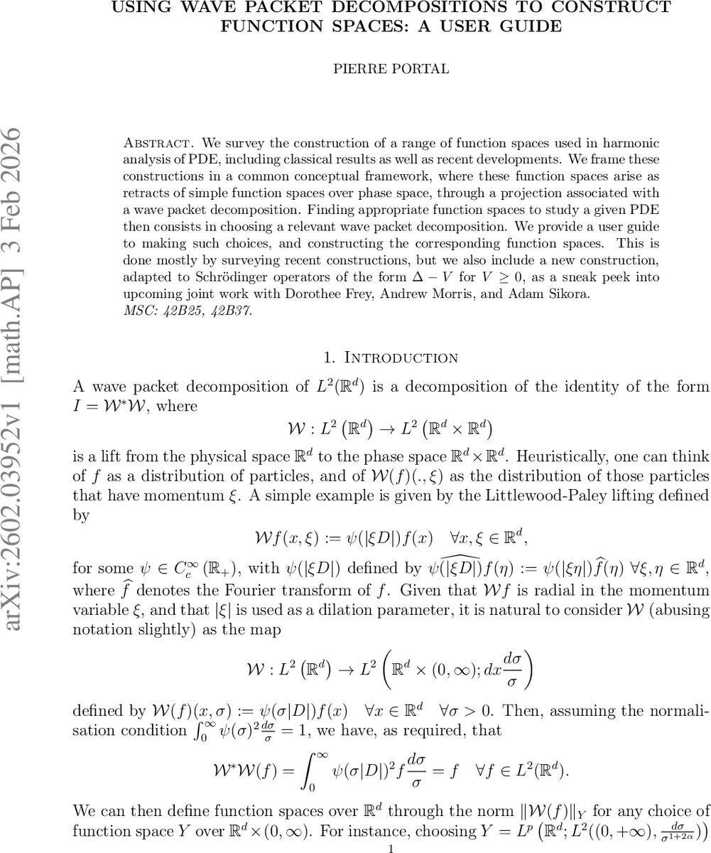Stellar Interpretation of Meteoritic Data and PLotting for Everyone (SIMPLE): Isotope Mixing Lines for Six Sets of Core-Collapse Supernova Models