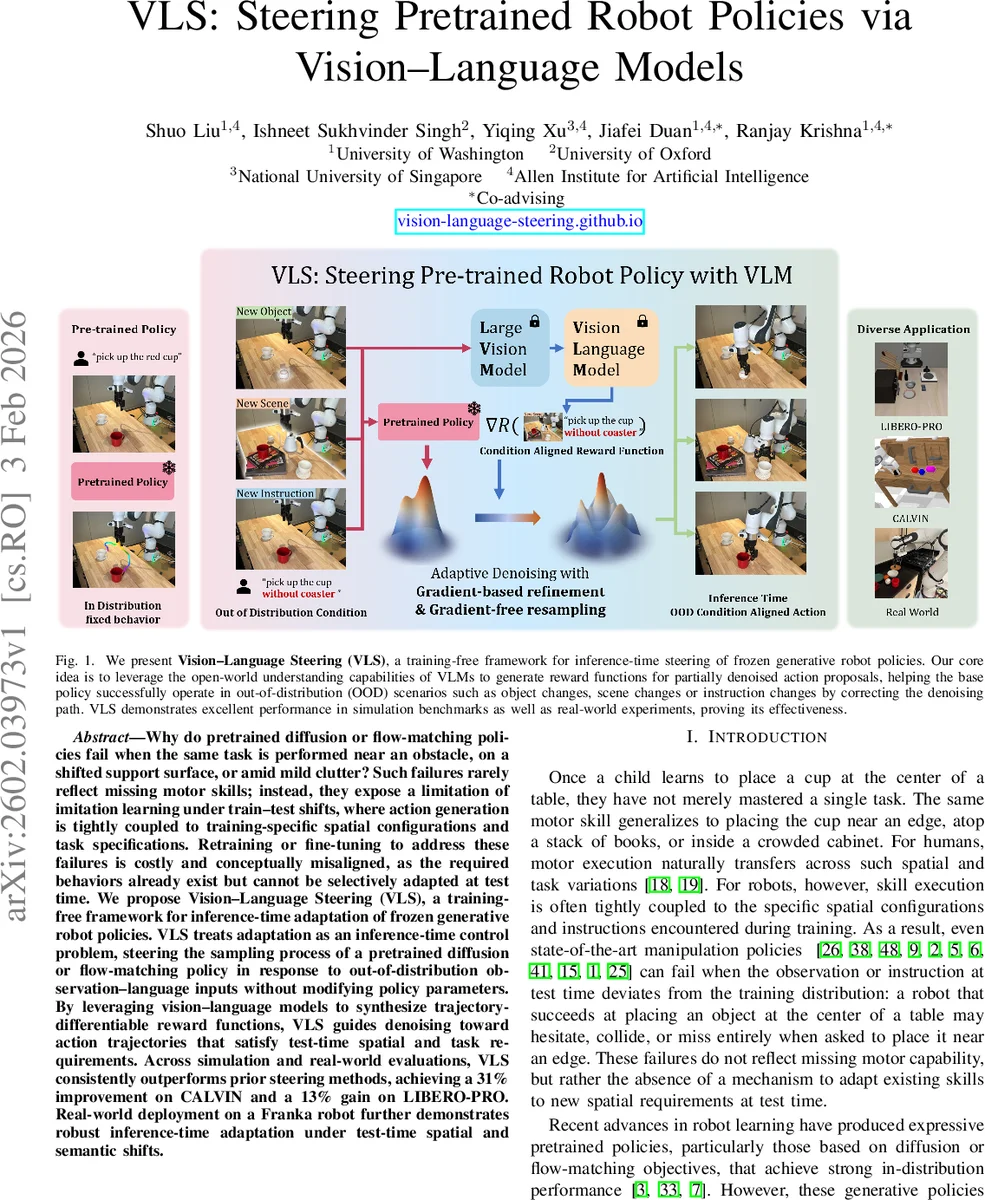 VLS: Steering Pretrained Robot Policies via Vision-Language Models